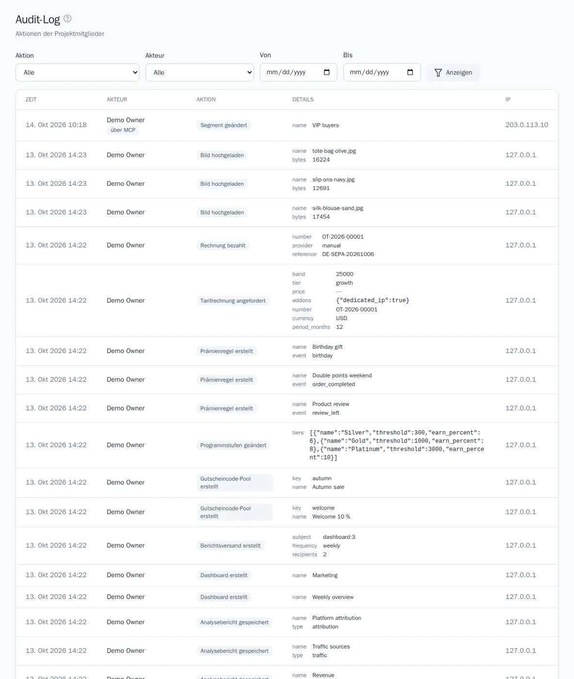 Audit-Log des Projekts