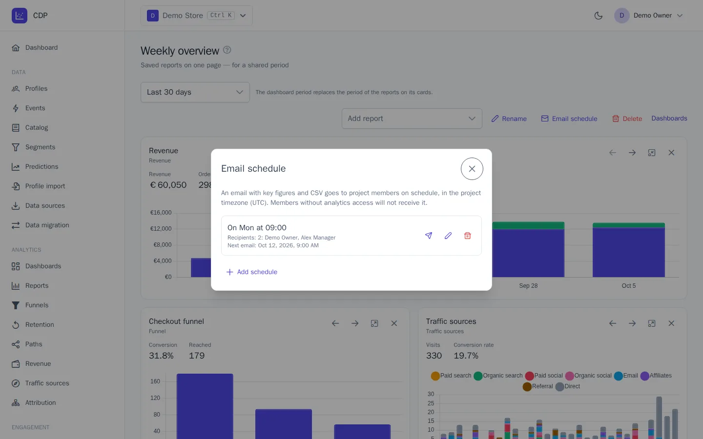 Dashboard email schedule