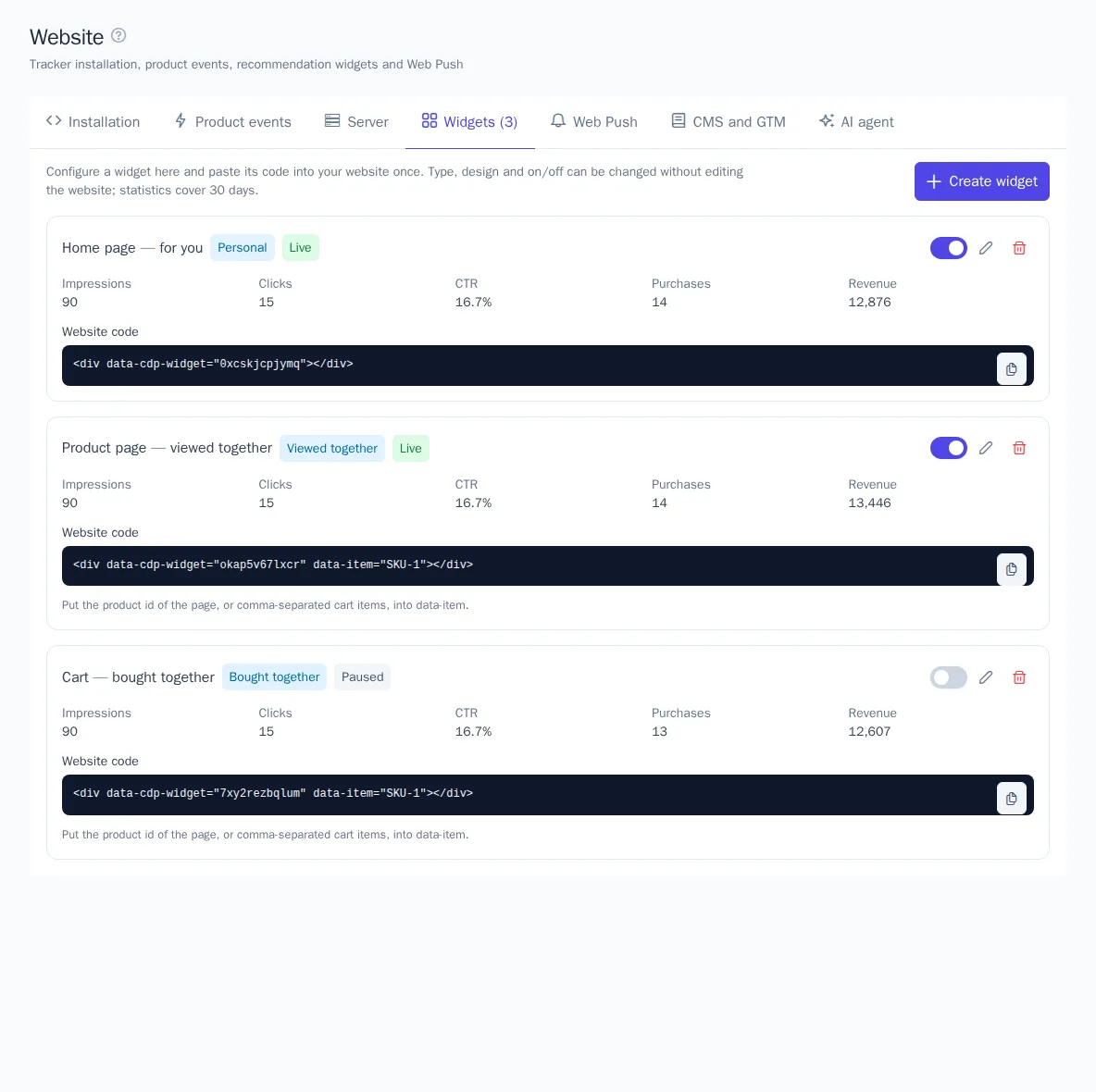 Widgets tab: widget list with statistics and website code