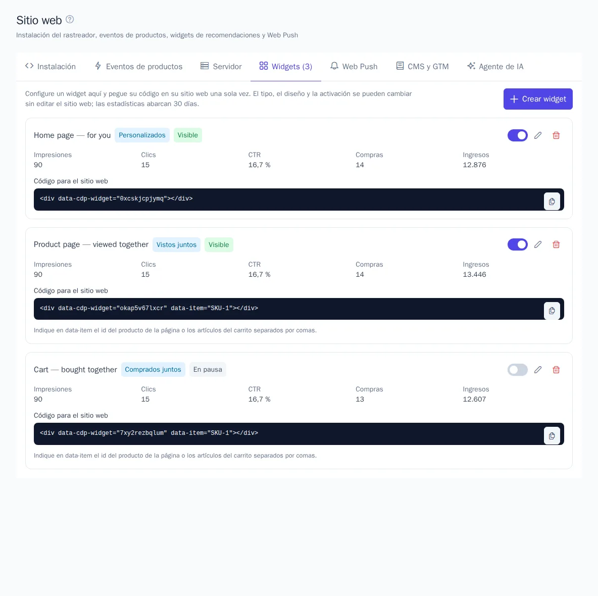Pestaña «Widgets»: lista de widgets con estadísticas y código para el sitio web