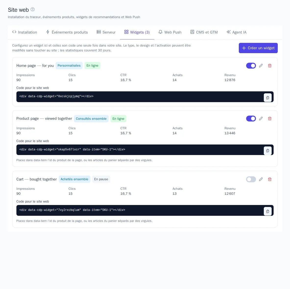 Onglet « Widgets » : liste des widgets avec statistiques et code pour le site