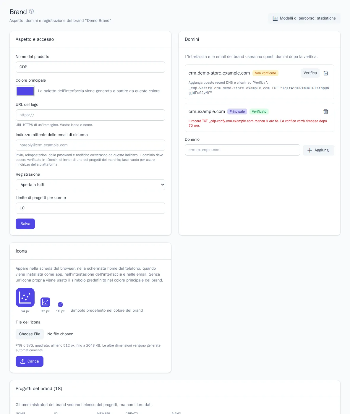 Pagina del brand