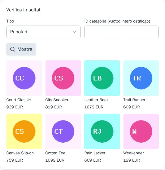 Verifica dei risultati delle raccomandazioni