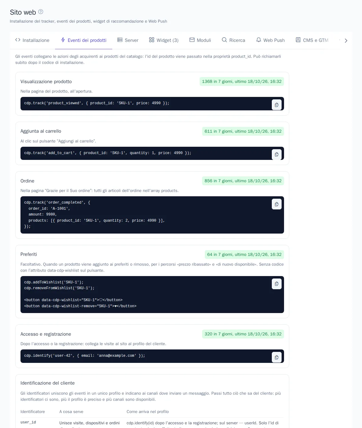 Scheda «Eventi dei prodotti» con le indicazioni degli eventi ricevuti
