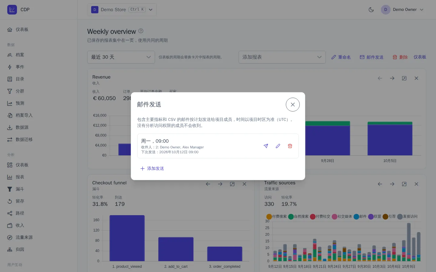 仪表板邮件发送