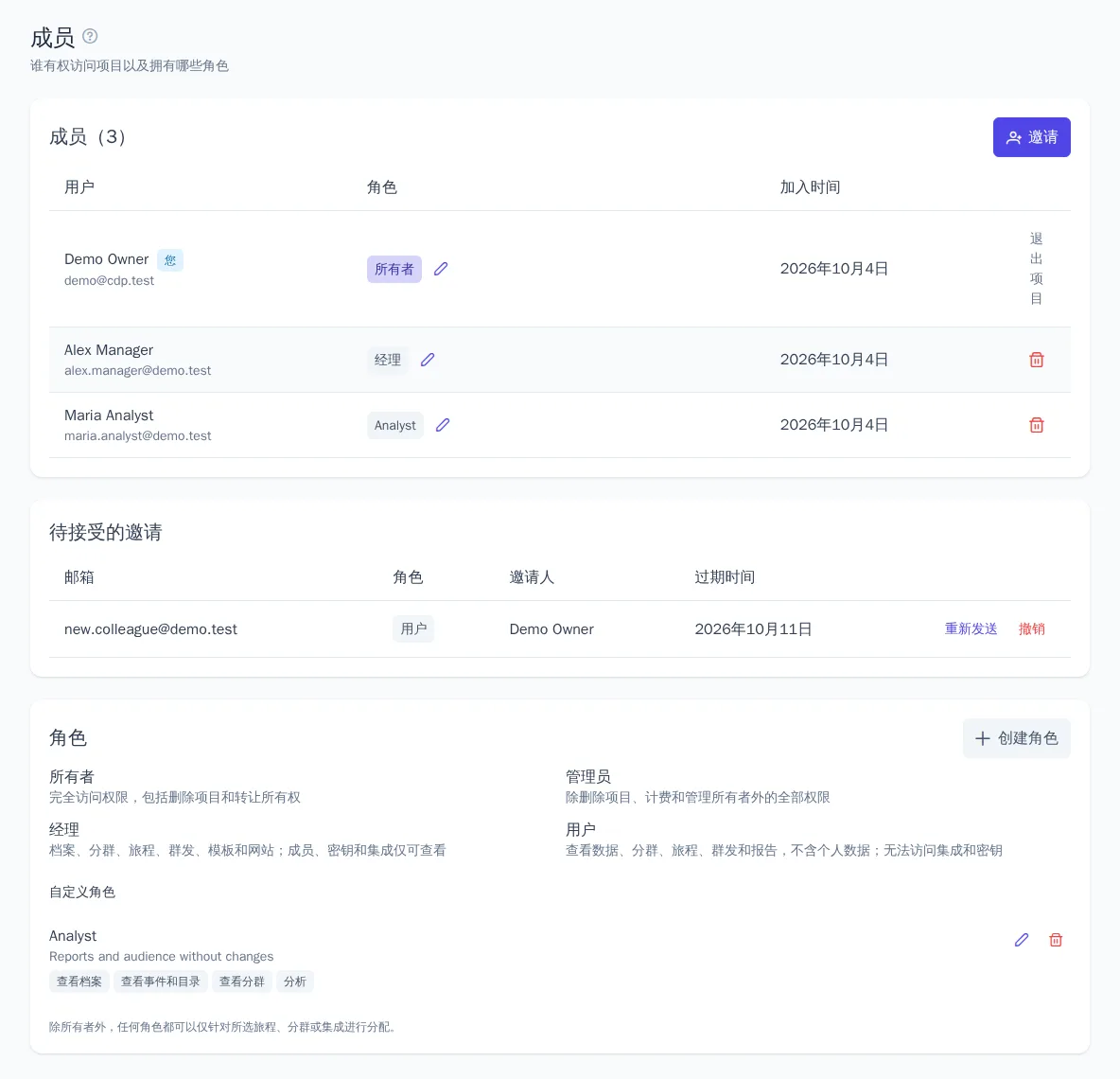 项目成员列表